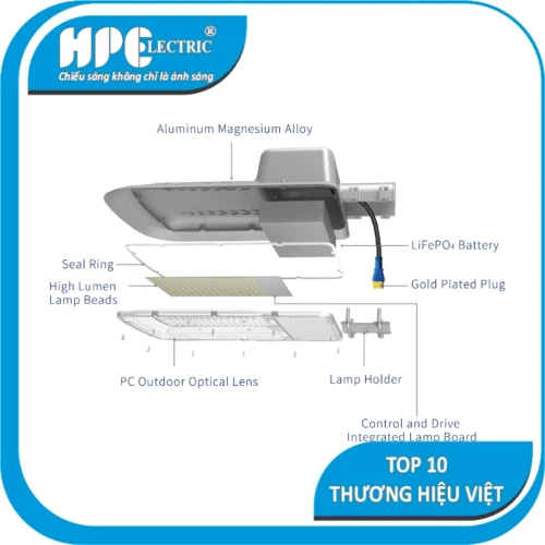 Đèn Công Trình - 800w HCT800.DT den cong trinh sieu sang hct800dt 3